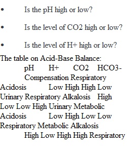 Module 6 Critical Thinking Assignment-1